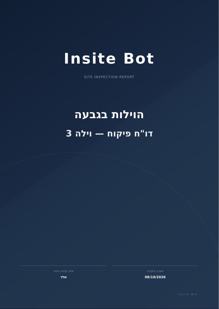 שער הדוח עם שם הפרויקט והיחידה